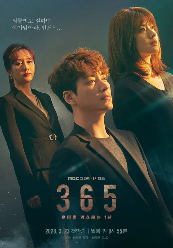 Xem Phim 365 Ngày Thay Đổi Quá Khứ Vietsub HD Online