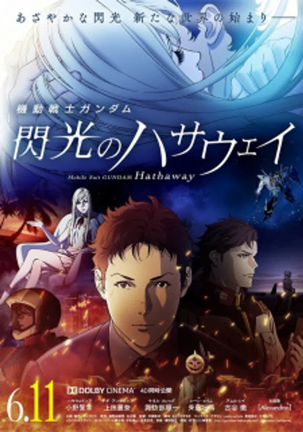 Poster phim Chiến sĩ cơ động Gundam: Tia chớp Hathaway trên SubNhanh